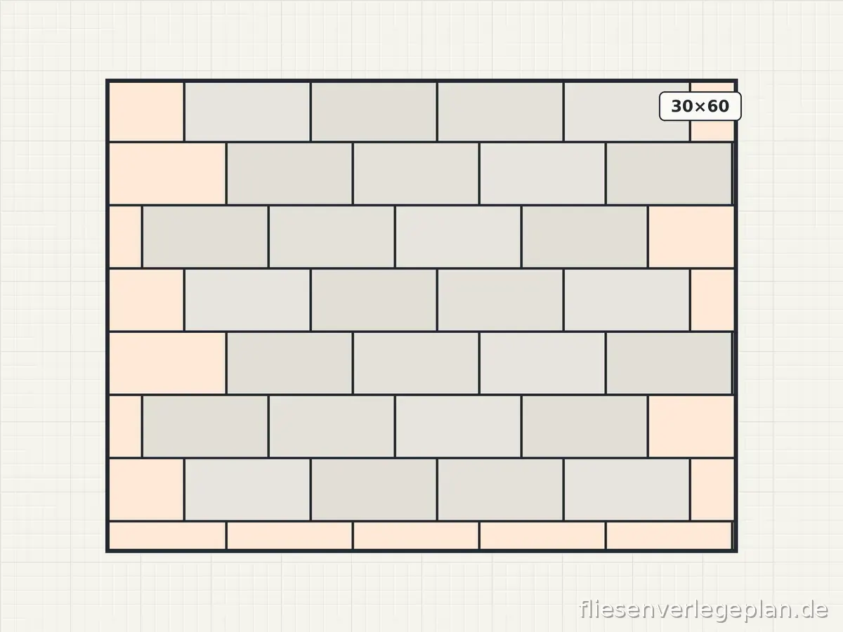 Fliesen 30×60 Verlegemuster Drittelverband – Schema