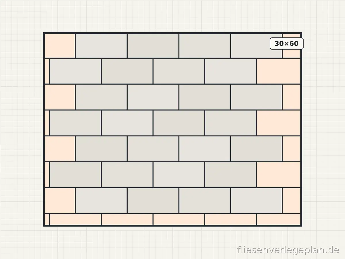 Fliesen 30×60 Verlegemuster Halbverband – Schema