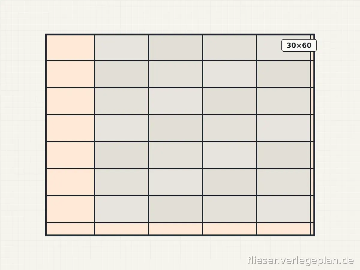 Fliesen 30×60 Verlegemuster Kreuzfuge – Schema