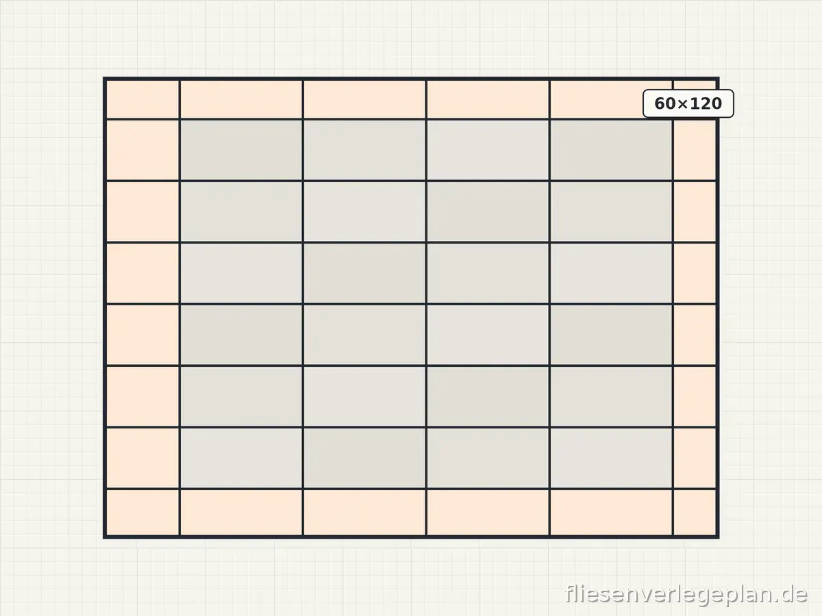 Fliesen 60×120 Verlegemuster Kreuzfuge – Schema