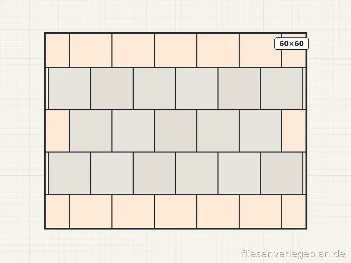 Fliesen 60×60 Verlegemuster Halbverband – Schema