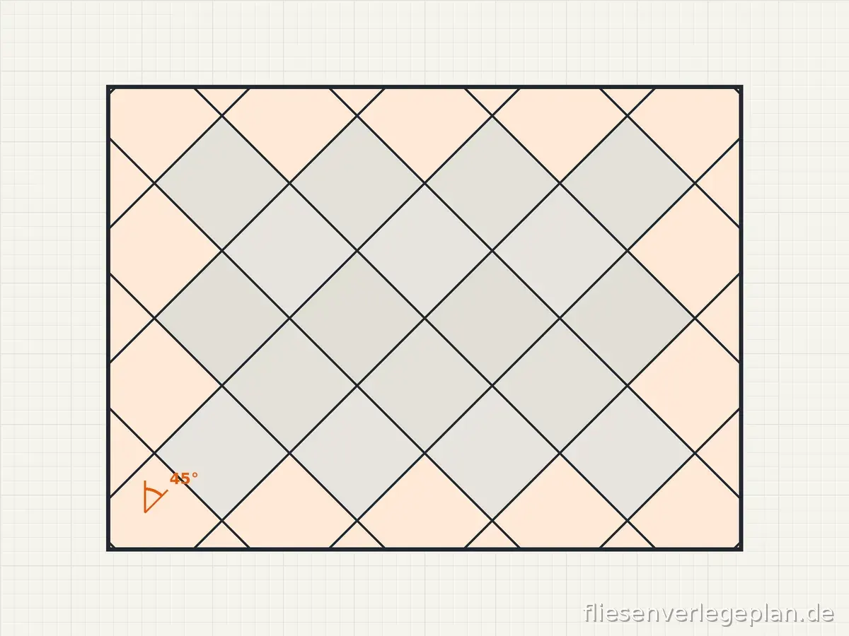 Fliesen diagonal verlegen Schema – 45° gedrehtes Verlegemuster mit Randzuschnitten